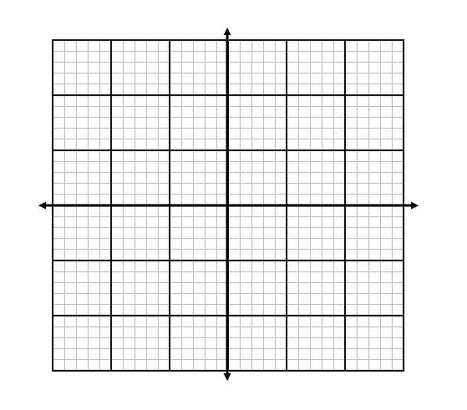 grid coordinates map